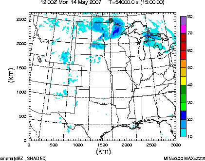 cmpref spread