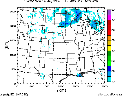 cmpref spread