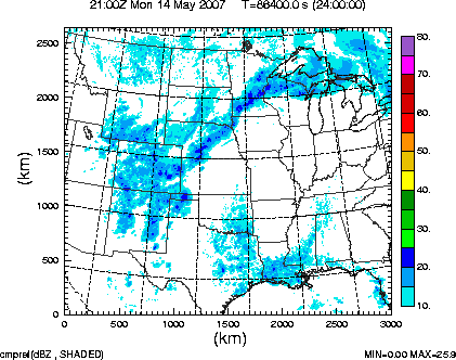 cmpref spread