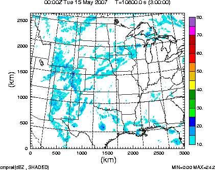 cmpref spread