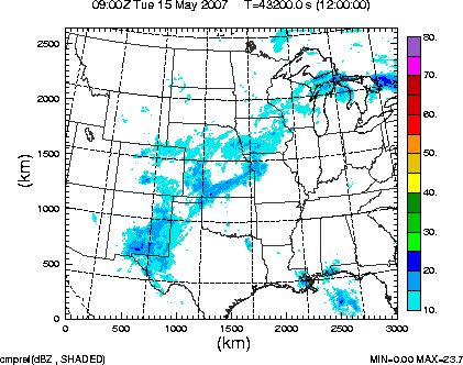 cmpref spread