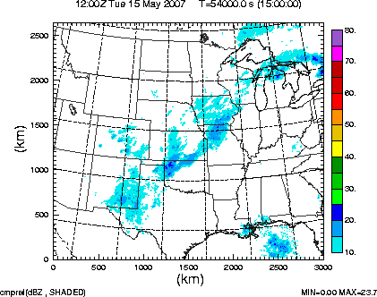 cmpref spread