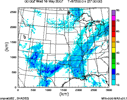 cmpref spread