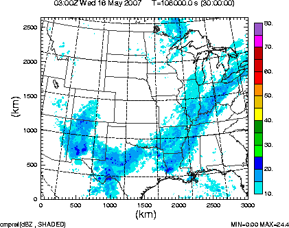 cmpref spread