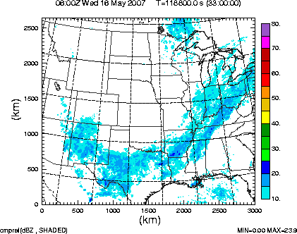 cmpref spread