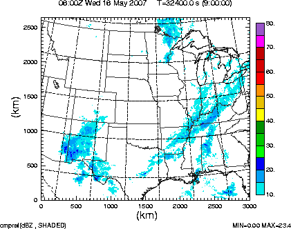 cmpref spread