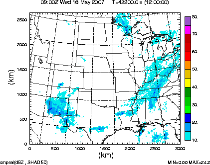 cmpref spread