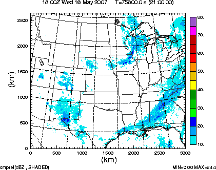 cmpref spread