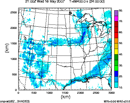 cmpref spread