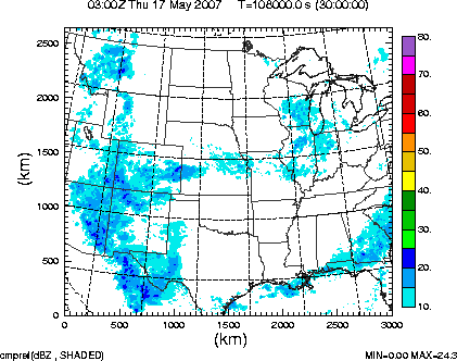 cmpref spread