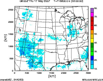 cmpref spread