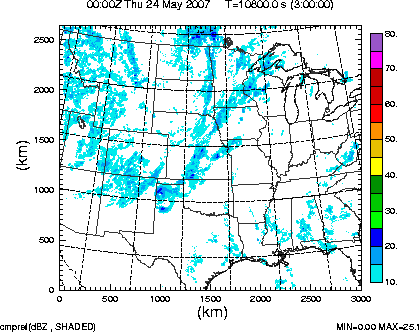 cmpref spread