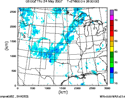 cmpref spread