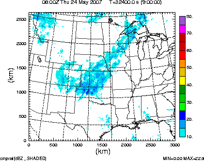 cmpref spread