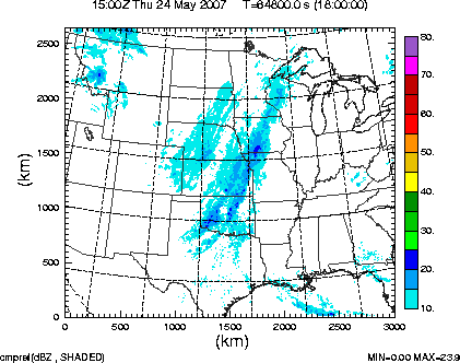 cmpref spread