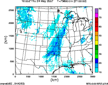 cmpref spread