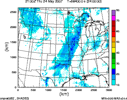 cmpref spread