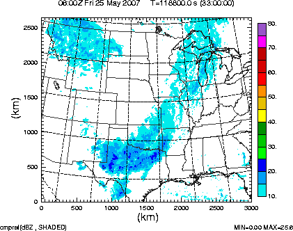 cmpref spread