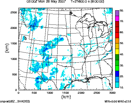 cmpref spread