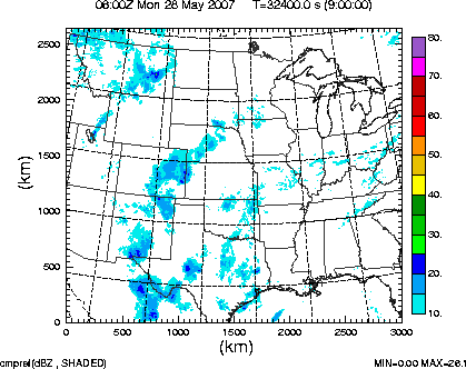 cmpref spread