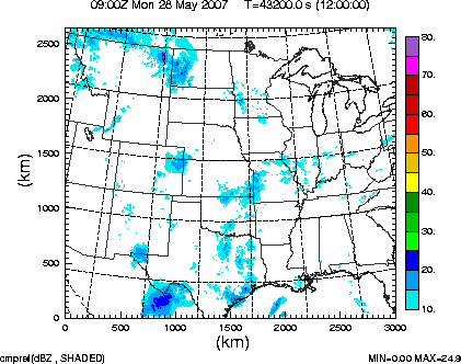 cmpref spread