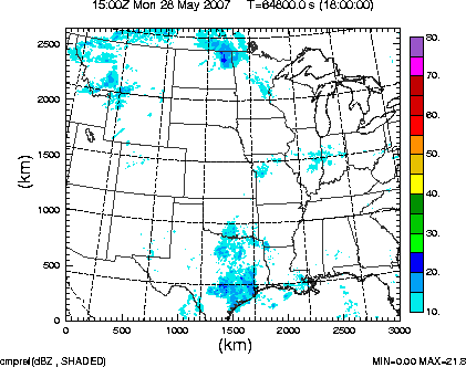 cmpref spread