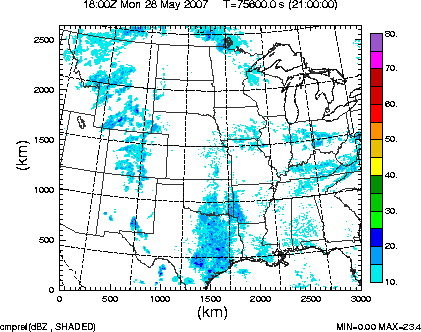 cmpref spread