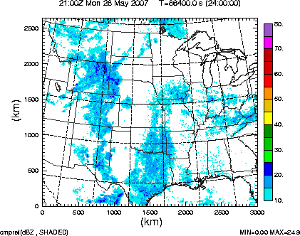 cmpref spread