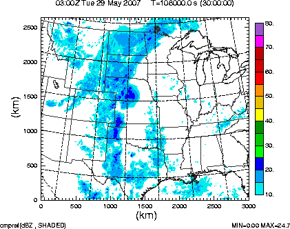 cmpref spread