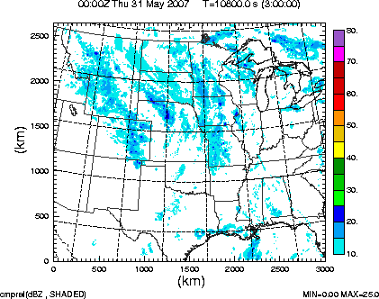 cmpref spread