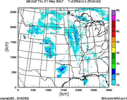 cmpref spread