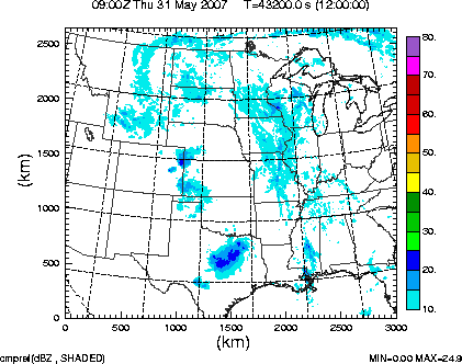 cmpref spread