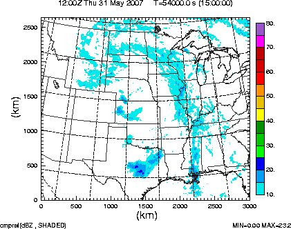 cmpref spread