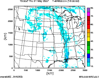 cmpref spread