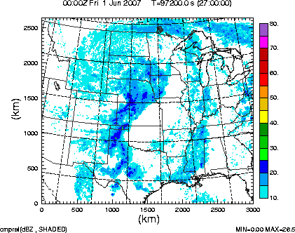 cmpref spread