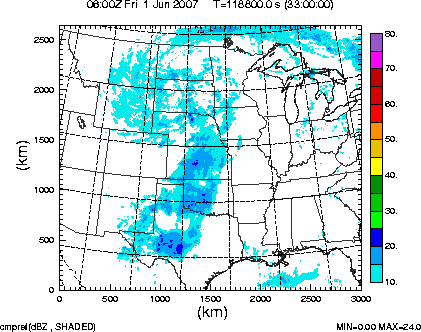 cmpref spread