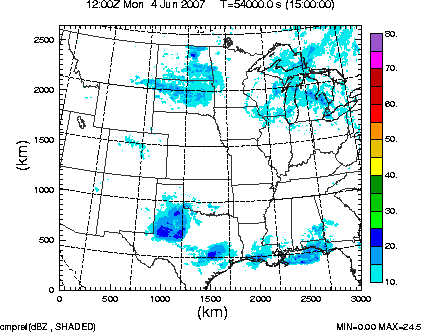 cmpref spread