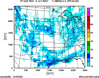 cmpref spread