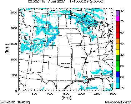 cmpref spread