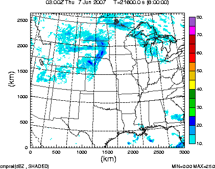 cmpref spread