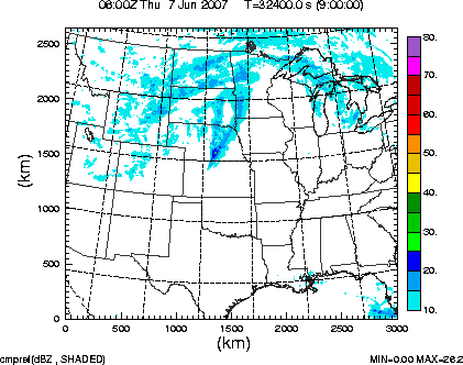 cmpref spread