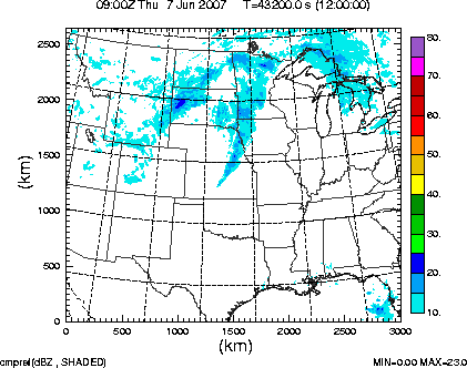 cmpref spread