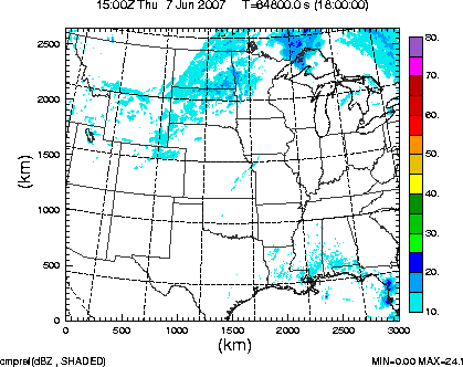 cmpref spread