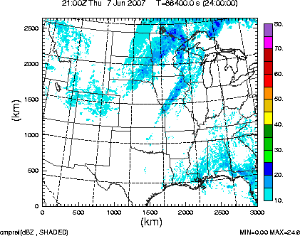 cmpref spread