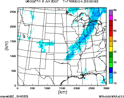 cmpref spread