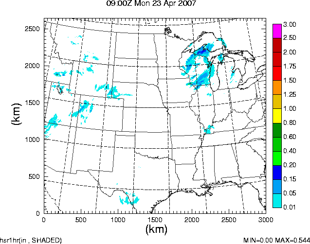 1h rain