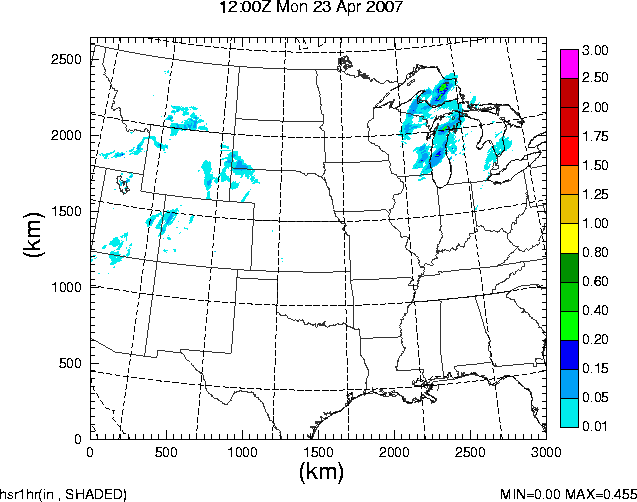 1h rain