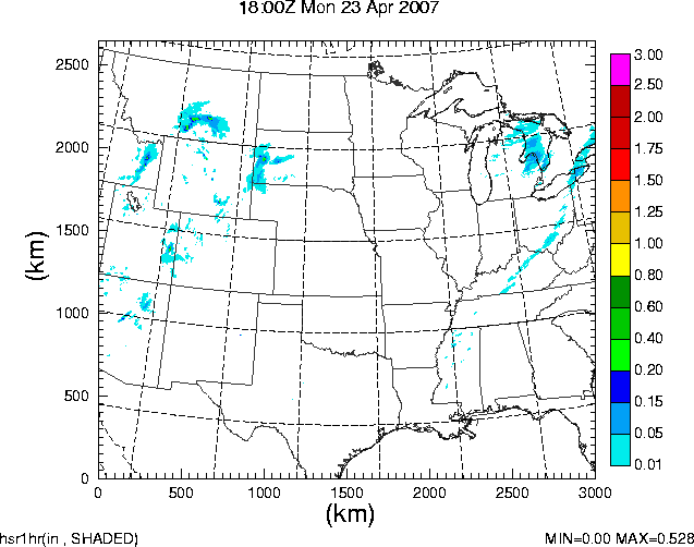 1h rain