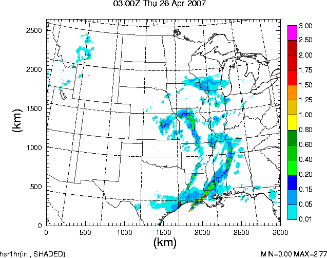 1h rain