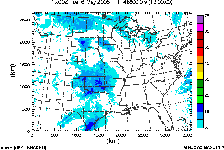 cmpref spread